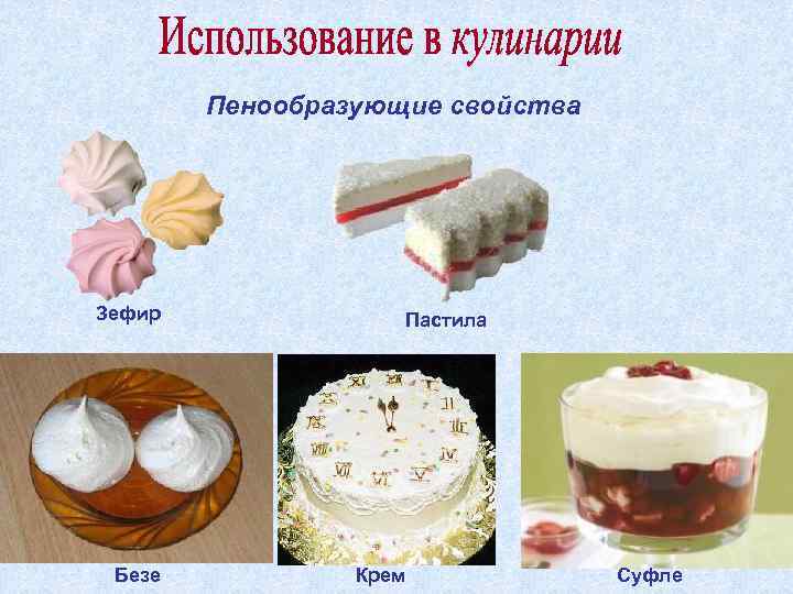 Пенообразующие свойства Зефир Безе Пастила Крем Суфле 
