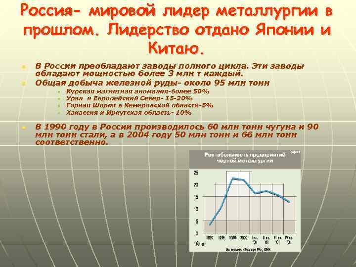 Россия- мировой лидер металлургии в прошлом. Лидерство отдано Японии и Китаю. n n В