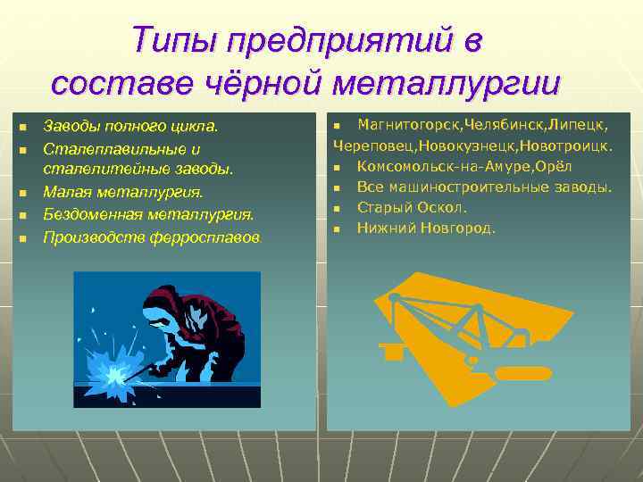 Типы предприятий в составе чёрной металлургии n n n Заводы полного цикла. Сталеплавильные и