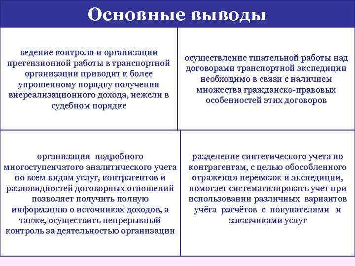 Основные выводы нормативно-правовое регулирование служит базой для формирования полной и достоверной организации о ведение