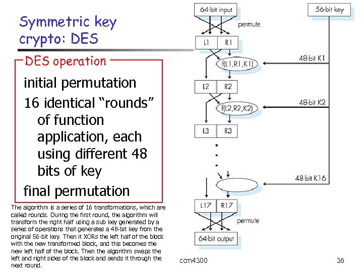 Symmetric key crypto: DES operation initial permutation 16 identical “rounds” of function application, each