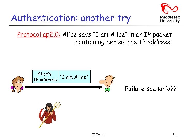 Authentication: another try Protocol ap 2. 0: Alice says “I am Alice” in an