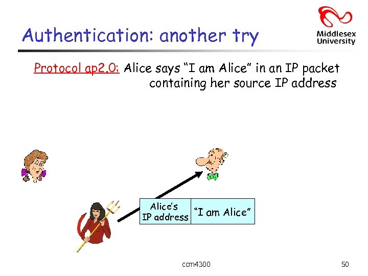 Authentication: another try Protocol ap 2. 0: Alice says “I am Alice” in an