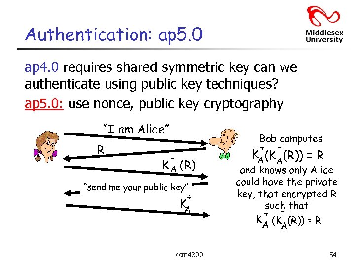 Authentication: ap 5. 0 ap 4. 0 requires shared symmetric key can we authenticate