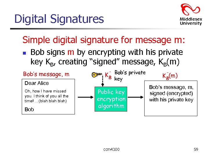 Digital Signatures Simple digital signature for message m: n Bob signs m by encrypting