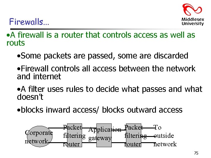 Firewalls. . . • A firewall is a router that controls access as well
