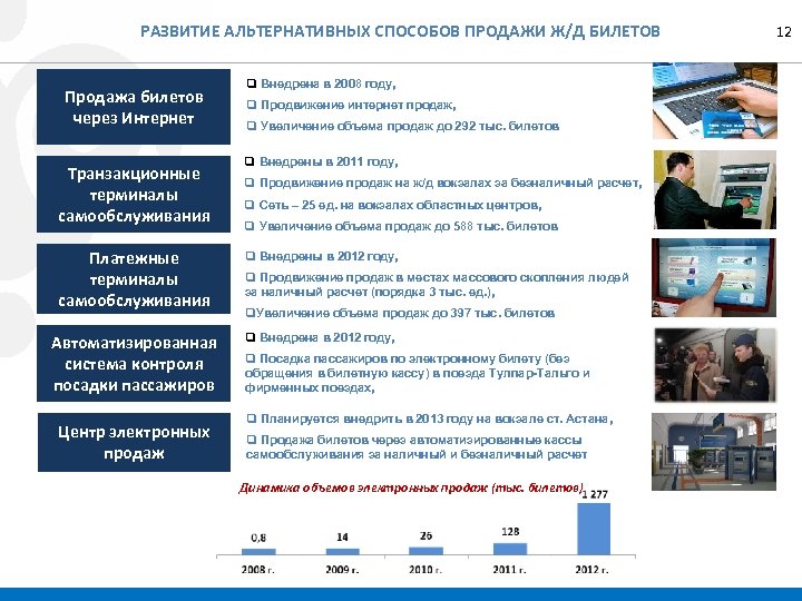 Рк проект ооо