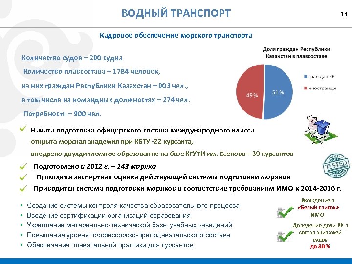 Ооо реал рк проект