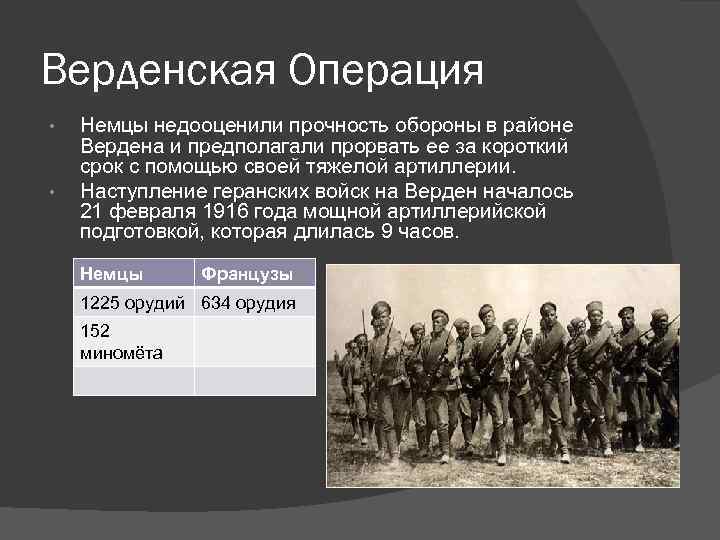 Первая мировая стороны. Верде́нская мясорубка первая мировая война. Сражение под Верденом 1916 кратко. Верденская мясорубка главнокомандующие. Верденская операция первая мировая.