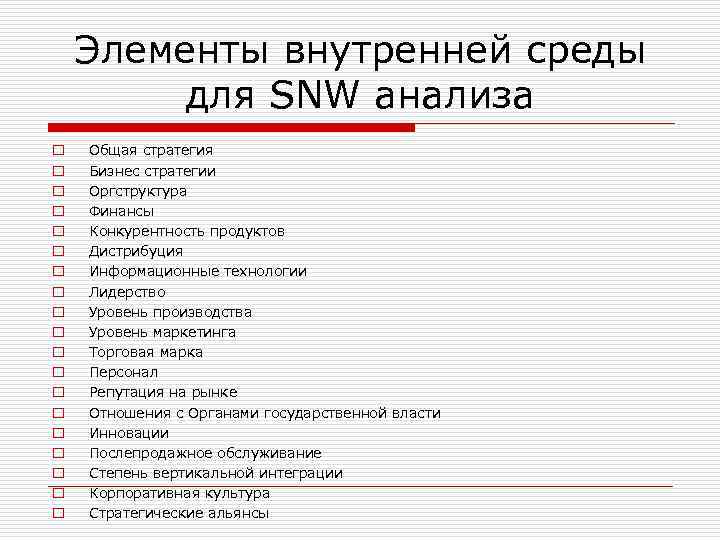 Элемент внутри. SNW анализ внутренней среды. SNW анализ преимущества и недостатки.