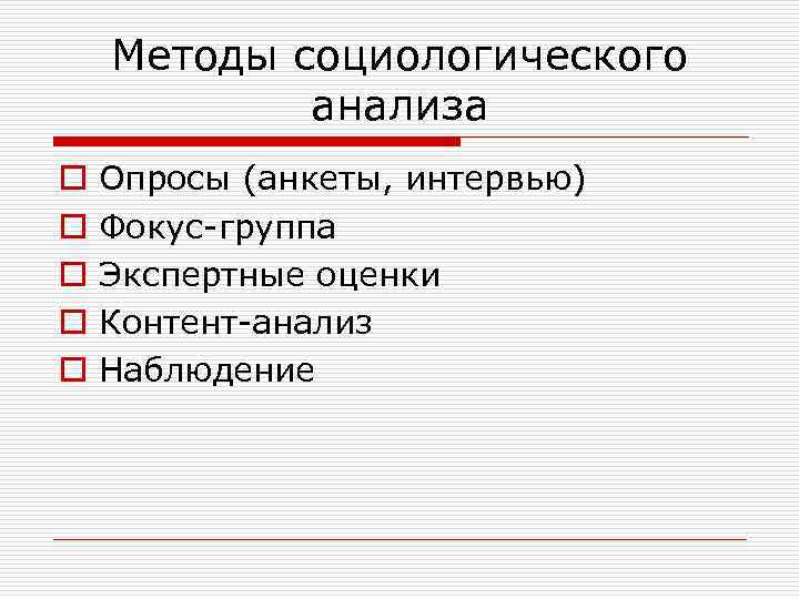 Социологический метод интервью