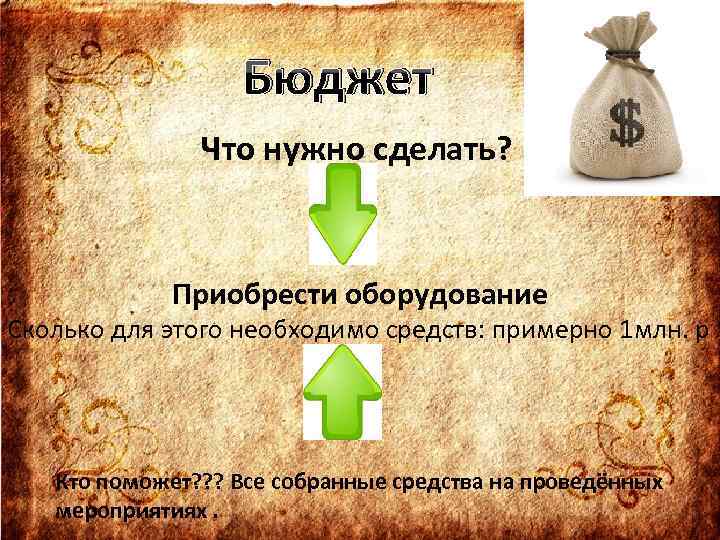 Бюджет Что нужно сделать? Приобрести оборудование Сколько для этого необходимо средств: примерно 1 млн.