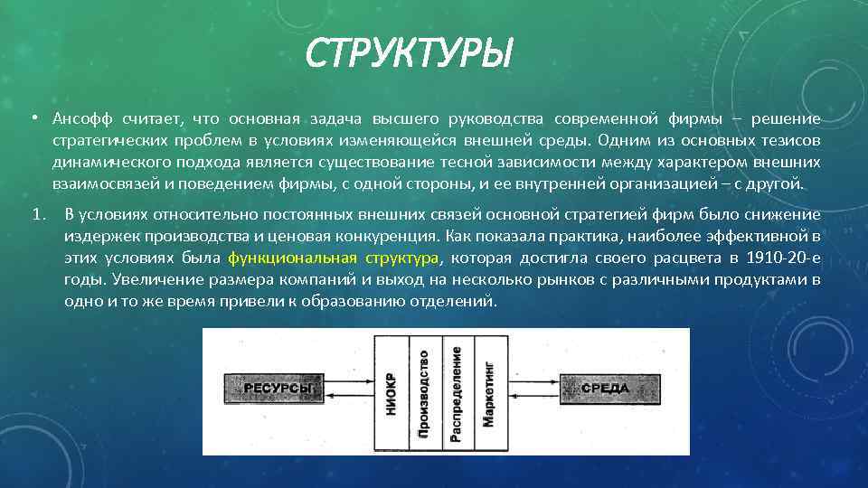 И ансофф считал что стратегический план обязательно должен содержать стратегии