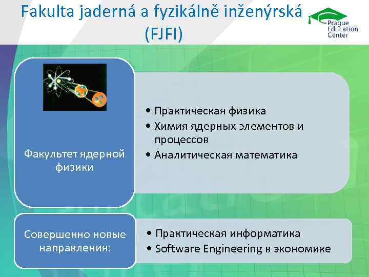 Fakulta jaderná a fyzikálně inženýrská (FJFI) Факультет ядерной физики Совершенно новые направления: • Практическая