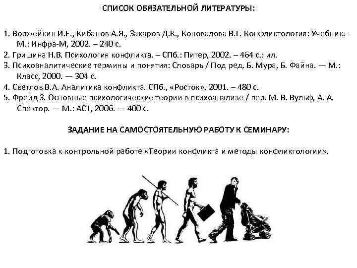 СПИСОК ОБЯЗАТЕЛЬНОЙ ЛИТЕРАТУРЫ: 1. Воржейкин И. Е. , Кибанов А. Я. , Захаров Д.
