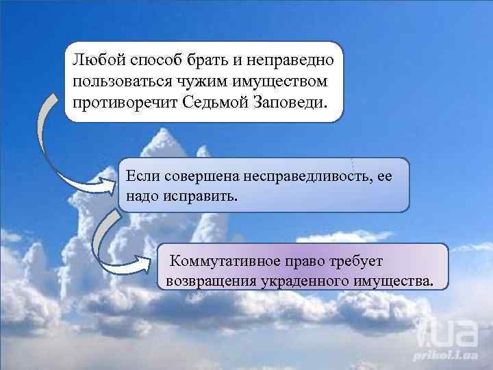 Любой способ брать и неправедно пользоваться чужим имуществом противоречит Седьмой Заповеди. Если совершена несправедливость,