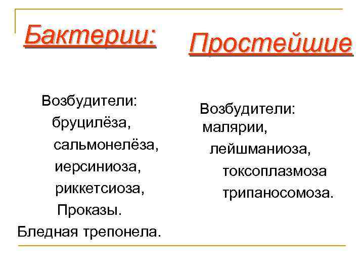 Бактерии: Возбудители: бруцилёза, сальмонелёза, иерсиниоза, риккетсиоза, Проказы. Бледная трепонела. Простейшие Возбудители: малярии, лейшманиоза, токсоплазмоза