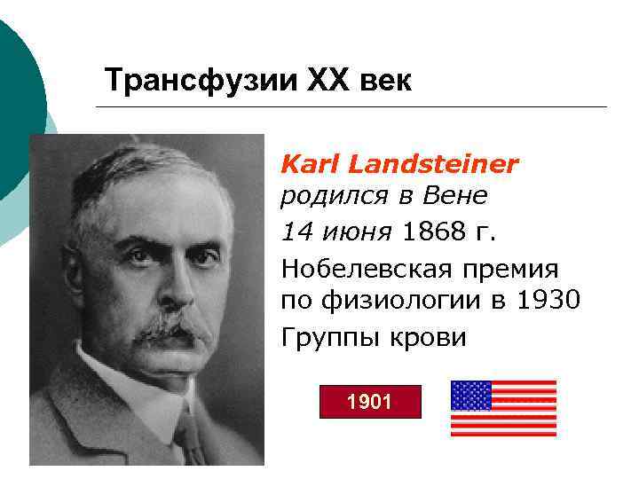 Трансфузии XX век Karl Landsteiner родился в Вене 14 июня 1868 г. Нобелевская премия