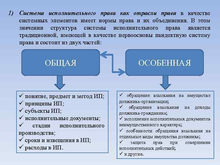 Понятие предмет речи