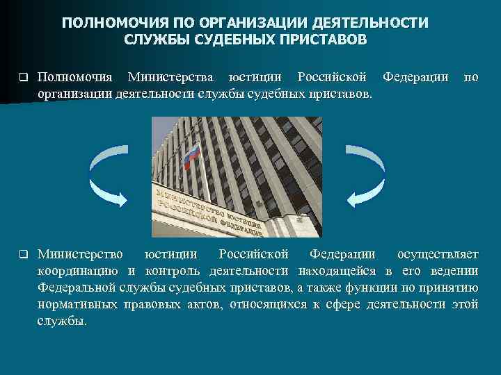 ПОЛНОМОЧИЯ ПО ОРГАНИЗАЦИИ ДЕЯТЕЛЬНОСТИ СЛУЖБЫ СУДЕБНЫХ ПРИСТАВОВ q Полномочия Министерства юстиции Российской Федерации организации