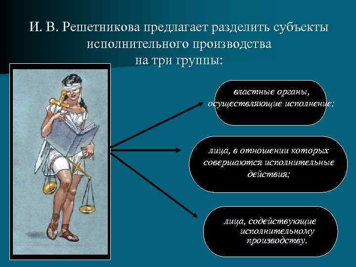 Субъекты производителя. Субъекты исполнительного производства схема. Понятие и классификация субъектов исполнительного производства. Классификация участников исполнительного производства. Субъекты исполнительного производства в гражданском процессе.