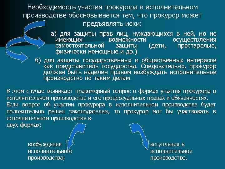 Необходимость участия в выборах. Участие прокурора в исполнительном производстве. Участие представителей в исполнительном производстве. Понятие и классификация субъектов исполнительного производства.