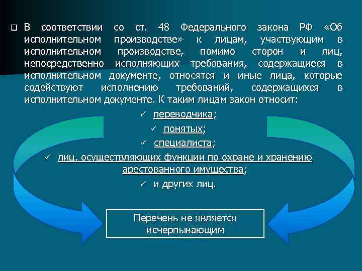 Производитель субъекты