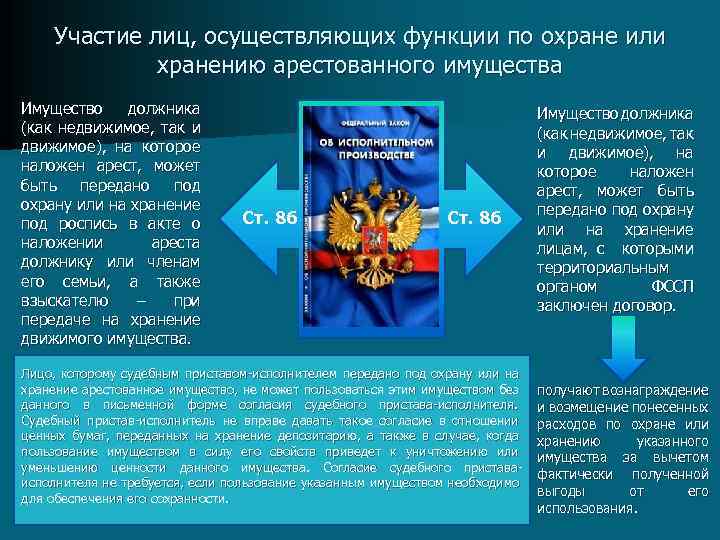 Участие лиц, осуществляющих функции по охране или хранению арестованного имущества Имущество должника (как недвижимое,