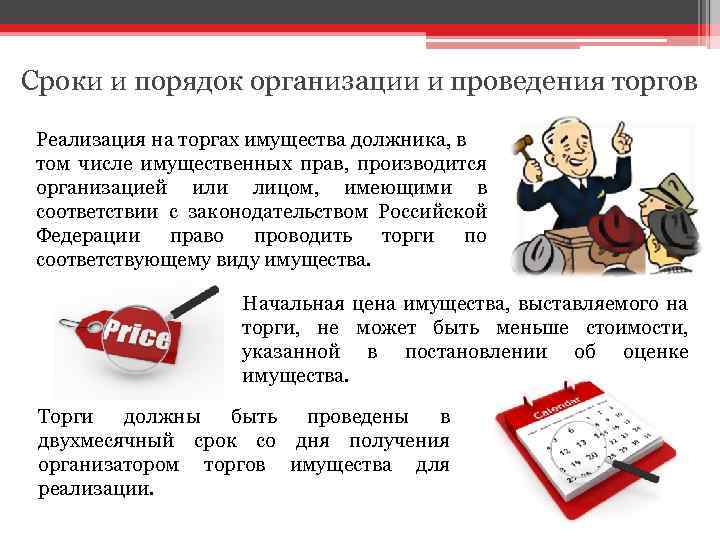 Сроки и порядок организации и проведения торгов Реализация на торгах имущества должника, в том