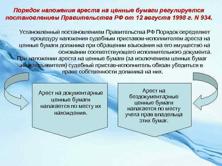 Порядок наложения ареста на ценные бумаги регулируется постановлением Правительства РФ от 12 августа 1998