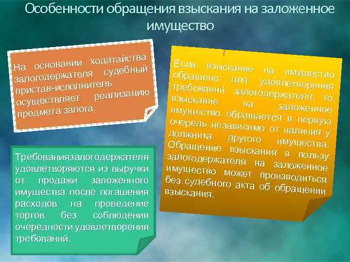 Особенности обращения взыскания на заложенное имущество айства вании ходат На осно ебный ржателя суд