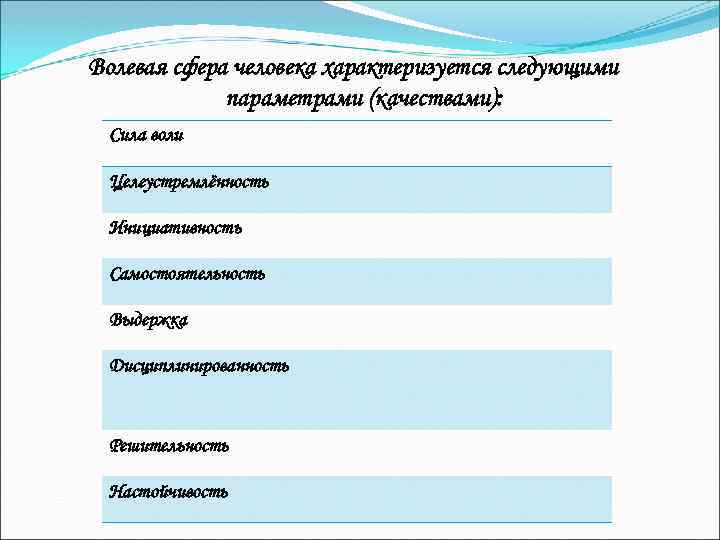 Особенности волевой сферы. Особенности волевой сферы личности. Характеристика волевой сферы. Личностные свойства волевой сферы. Параметры волевой сферы.