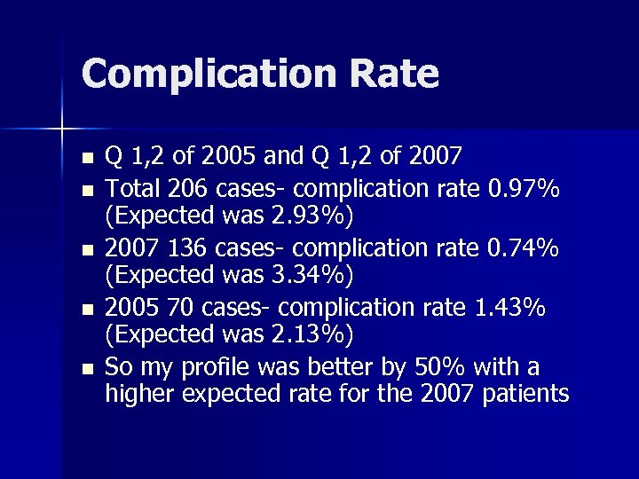 Complication Rate n n n Q 1, 2 of 2005 and Q 1, 2
