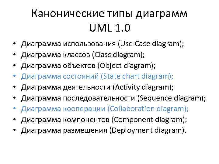 Канонические типы диаграмм UML 1. 0 • • • Диаграмма использования (Use Case diagram);