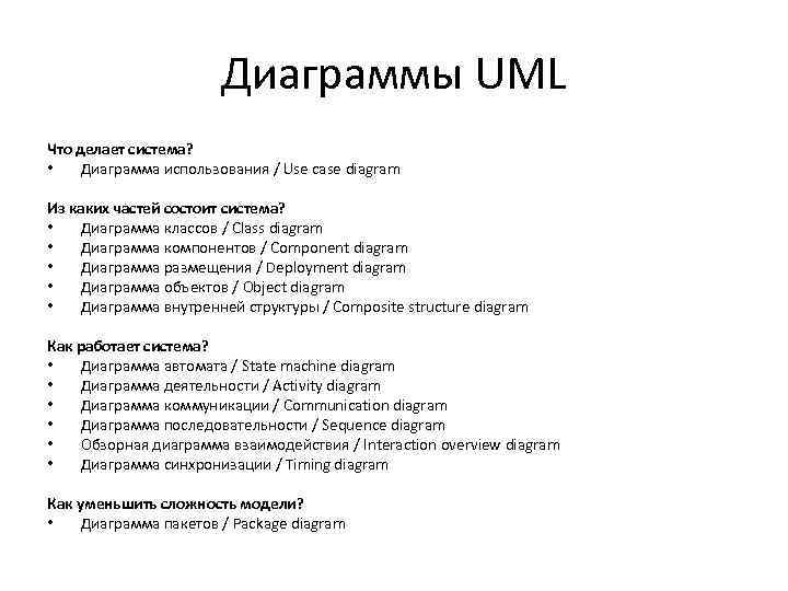 Диаграммы UML Что делает система? • Диаграмма использования / Use case diagram Из каких