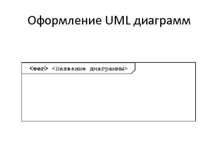 Оформление UML диаграмм 