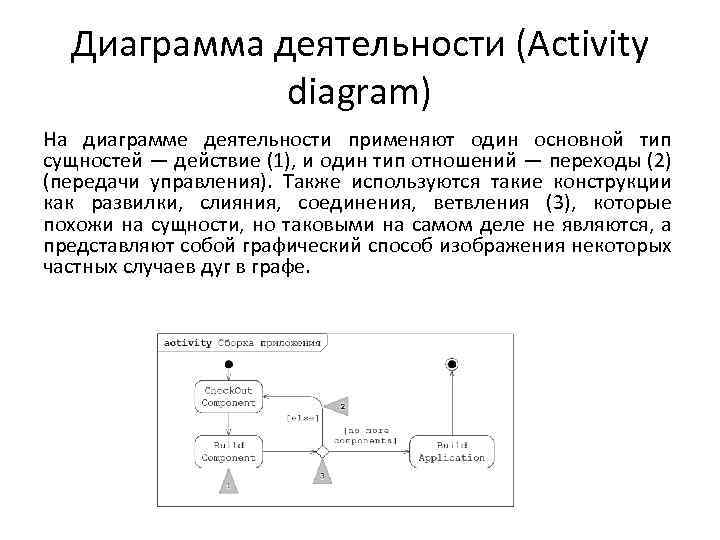 На диаграмме состояний uml применяют следующие основные типы сущностей