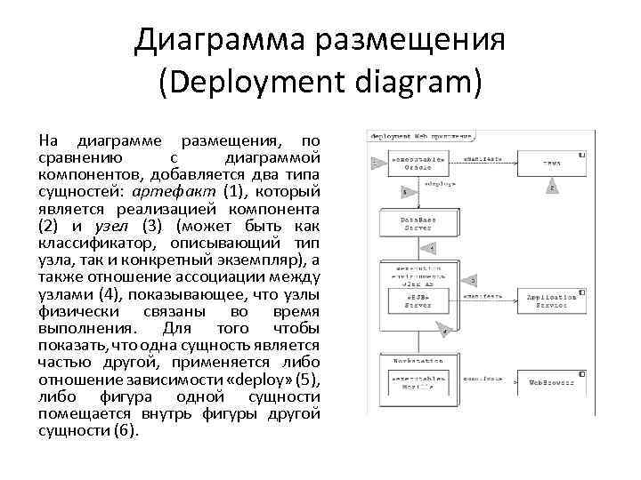 Диаграмма размещения (Deployment diagram) На диаграмме размещения, по сравнению с диаграммой компонентов, добавляется два