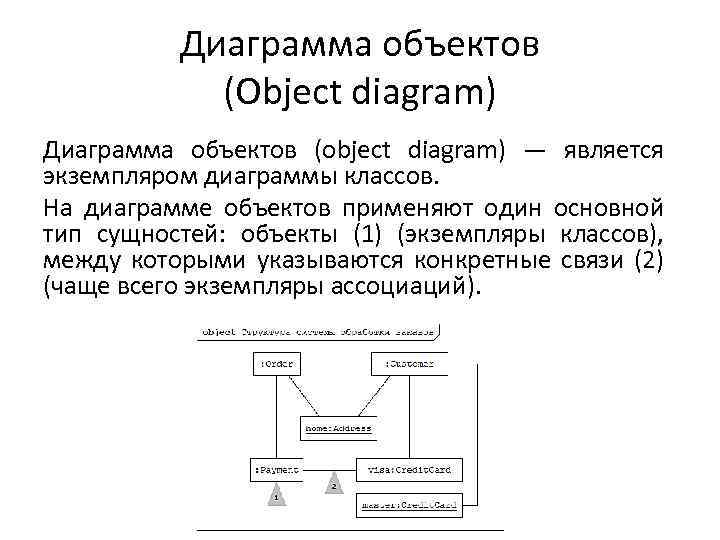 Диаграмма объектов uml