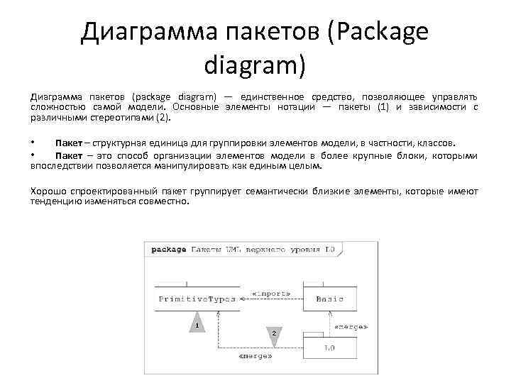 Диаграмма пакетов (Package diagram) Диаграмма пакетов (package diagram) — единственное средство, позволяющее управлять сложностью