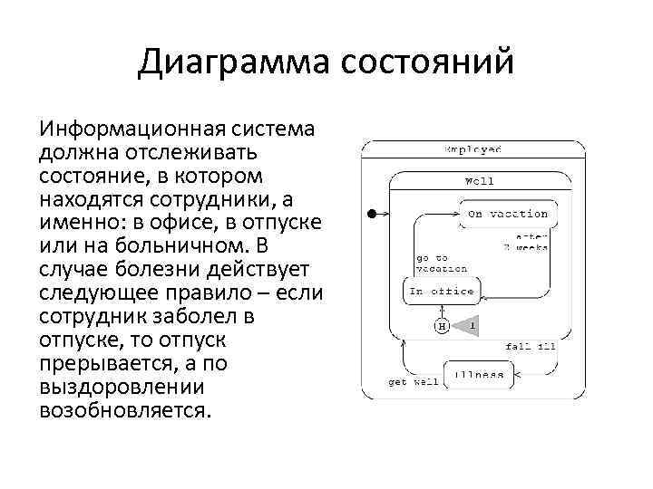 Диаграмма состояний Информационная система должна отслеживать состояние, в котором находятся сотрудники, а именно: в