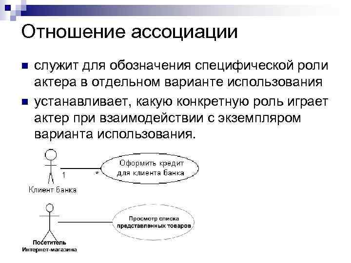 Отношение ассоциации n n служит для обозначения специфической роли актера в отдельном варианте использования