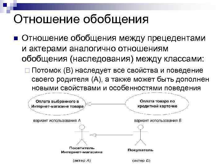 Между вариантами. Наследование актеров в uml. Отношение обобщения uml. Uml обобщение прецедентов. Диаграмма прецедентов отношения обобщения.