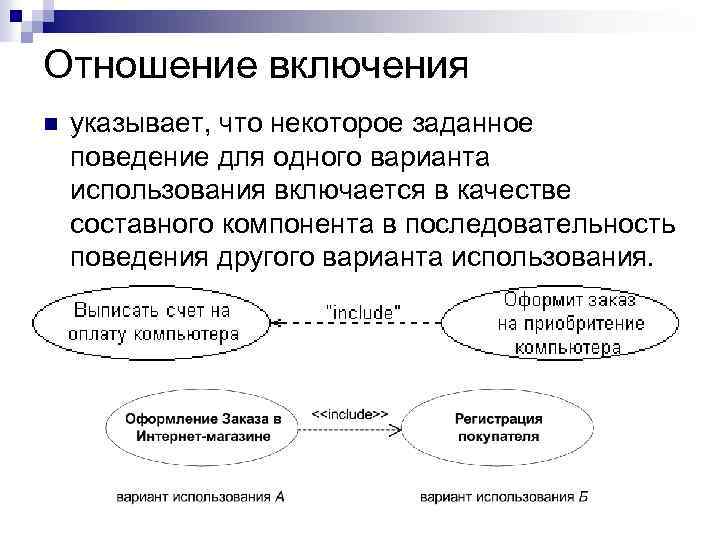 Отношение включения n указывает, что некоторое заданное поведение для одного варианта использования включается в