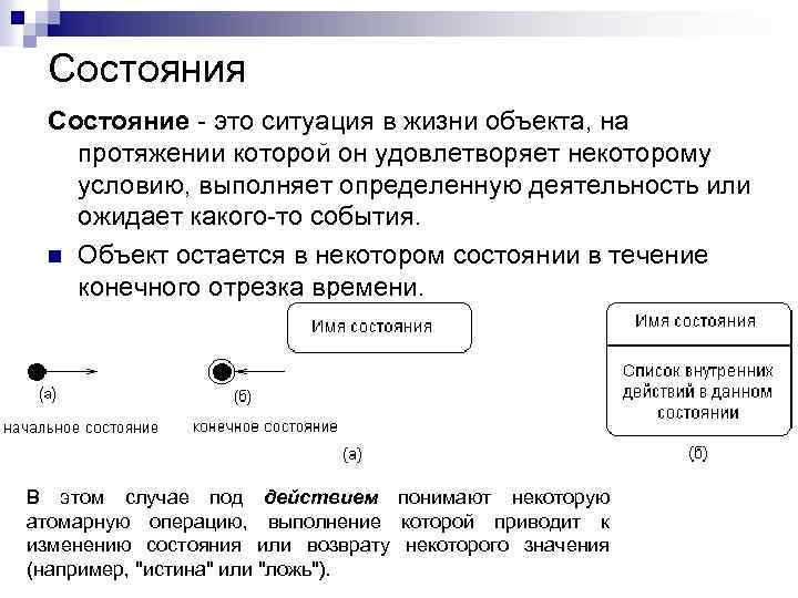 Состояния Состояние - это ситуация в жизни объекта, на протяжении которой он удовлетворяет некоторому