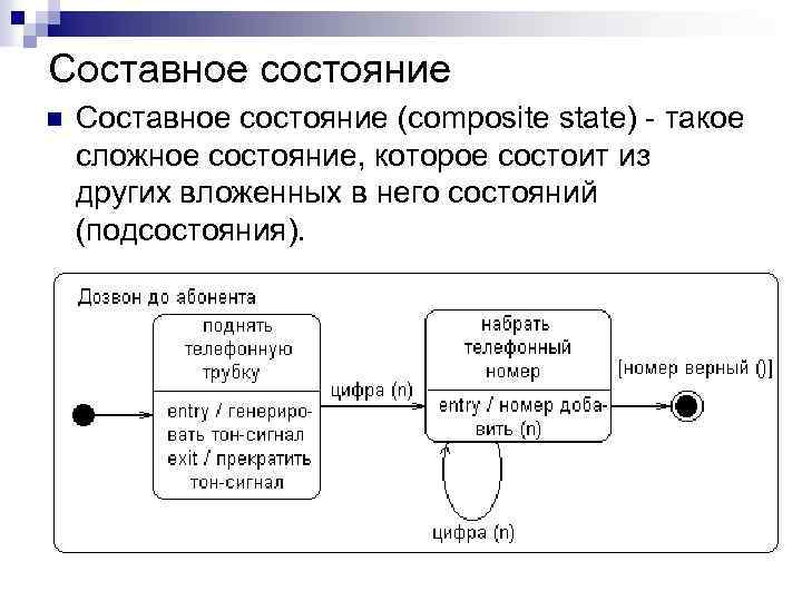 Составное состояние n Составное состояние (composite state) - такое сложное состояние, которое состоит из