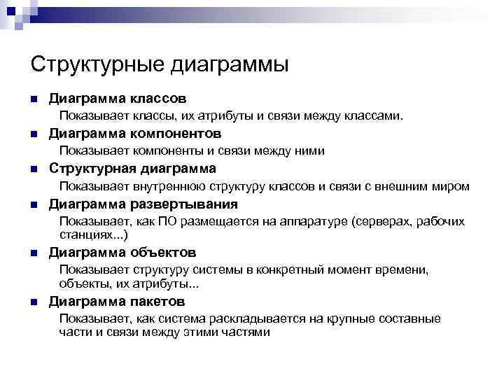 Структурные диаграммы n Диаграмма классов Показывает классы, их атрибуты и связи между классами. n