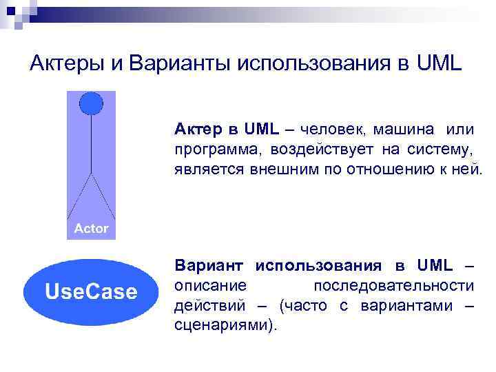 Актеры и Варианты использования в UML Актер в UML – человек, машина или программа,