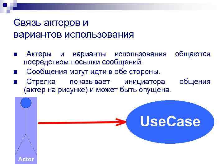 Связь актеров и вариантов использования n n n Актеры и варианты использования общаются посредством