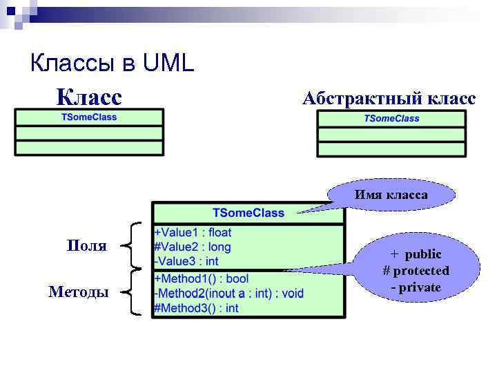 Public abstract class